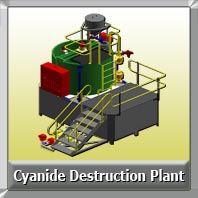 Cyanide-Detoxification