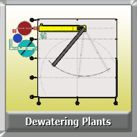 Dewatering-Plants